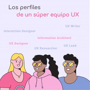 perfiles