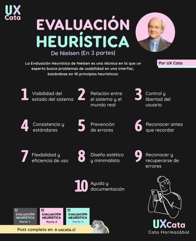 EH-UXCATA