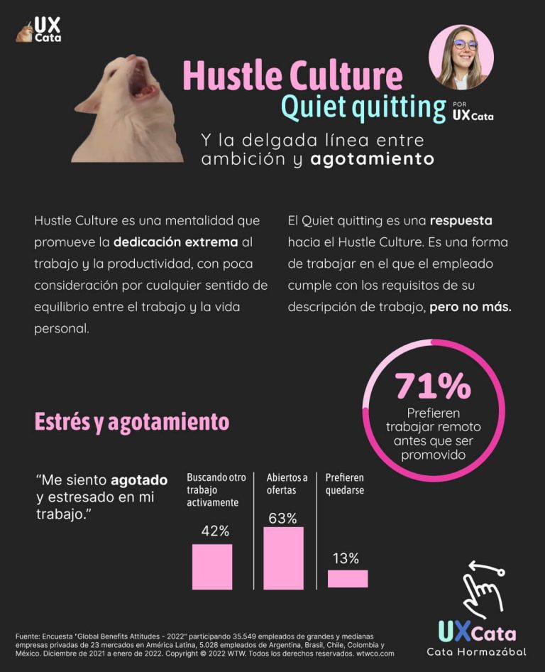 Hustle Culture UX