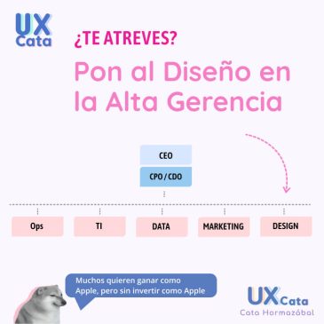 Pon al Diseño UX en la Alta Gerencia