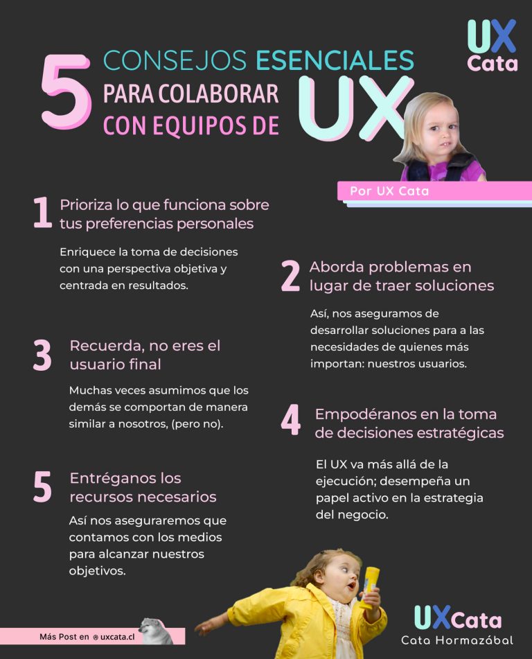 UXCATA 96-